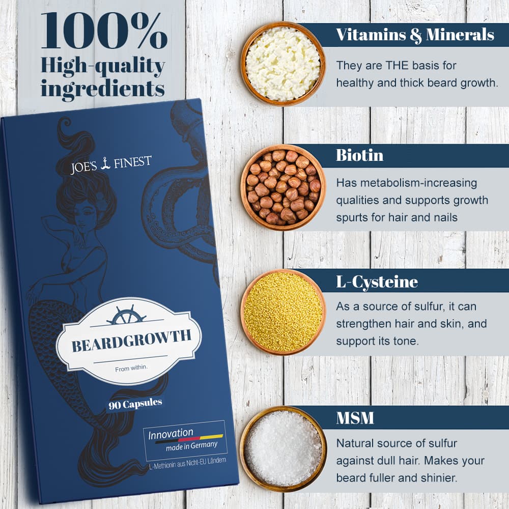 Joe‘s Finest Inhaltsstoffe