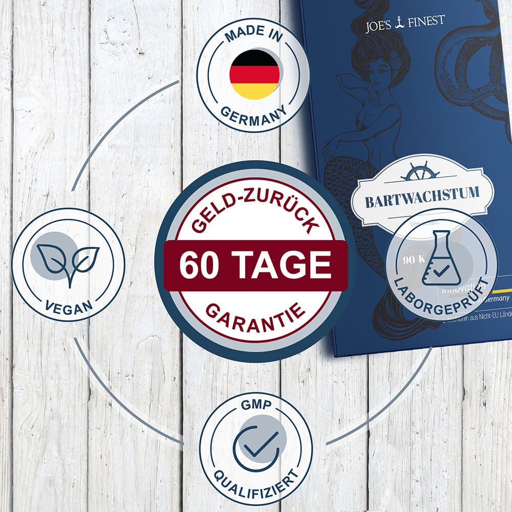 Geld zurück, vegan und Laborgefprüft