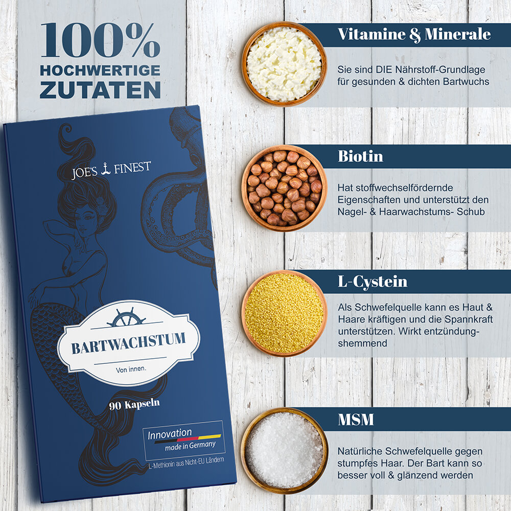 Joe‘s Finest Inhaltsstoffe